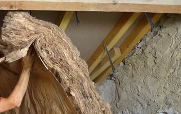 Fingland pitched roof insulation costs